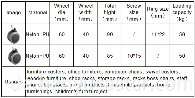 2,5 "Nylon+Pu Caster Wheel in schwarzer Farbe mit Verschleiß widerstehen